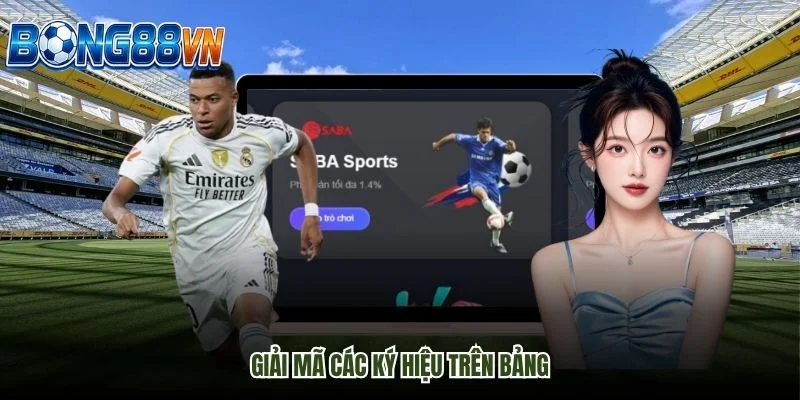 Giải mã các ký hiệu trên bảng Giải mã các ký hiệu trên bảng